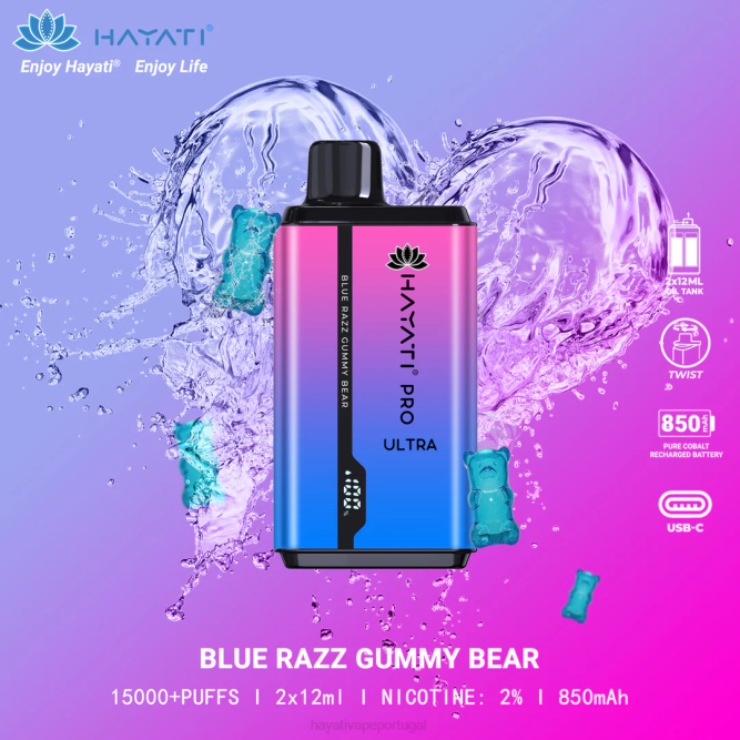 ursinho de goma razz azul